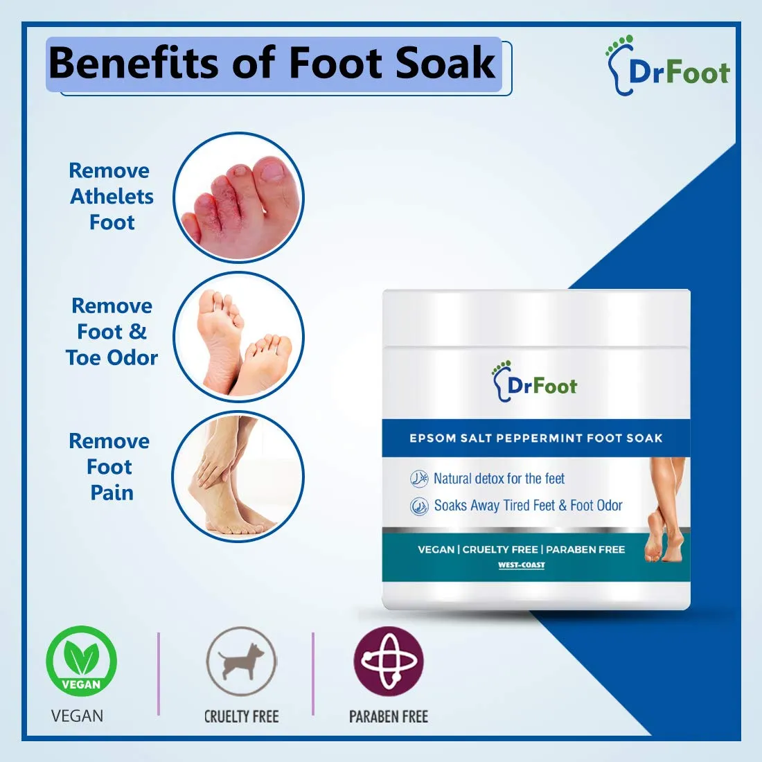 Dr Foot Epsom Salt Peppermint Crystals Foot Soak (Magnesium Sulphate) For Muscle Aches, Pain Relief, Relaxation, Spa Treatment for Bathing and Foot – 200gm (Pack of 5)