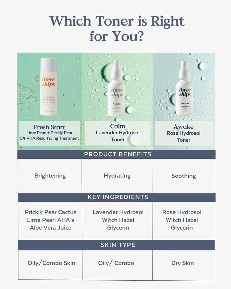 Fresh Start Lime Pearl   Prickly Pear 5% Pha Toner