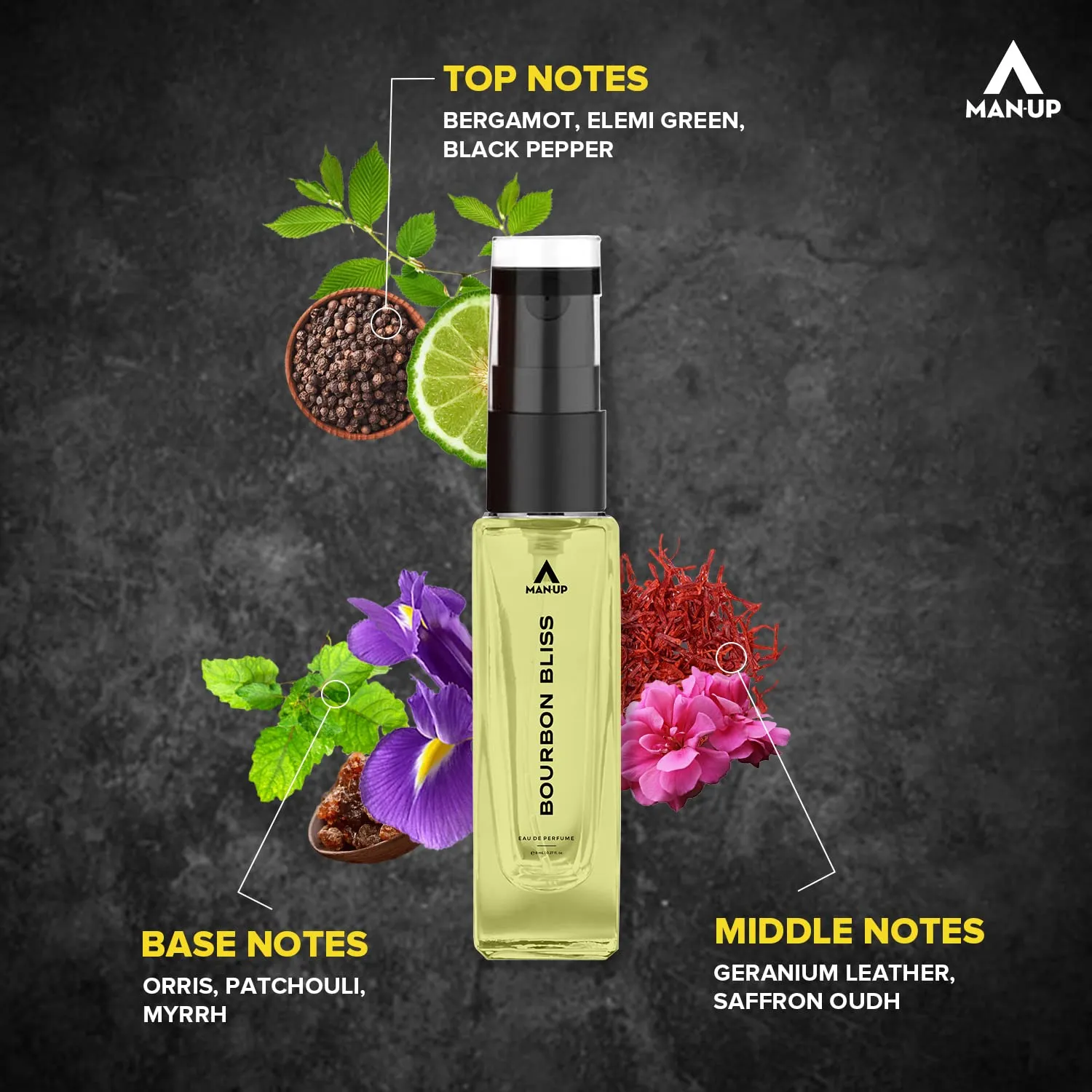 Man-Up Bourbon Bliss Perfume For Men | Eau De Perfume | Premium Long Lasting Fresh, Refreshing & Energising Fragrance Perfume | Celebrating Every Special Occasion – 8ml