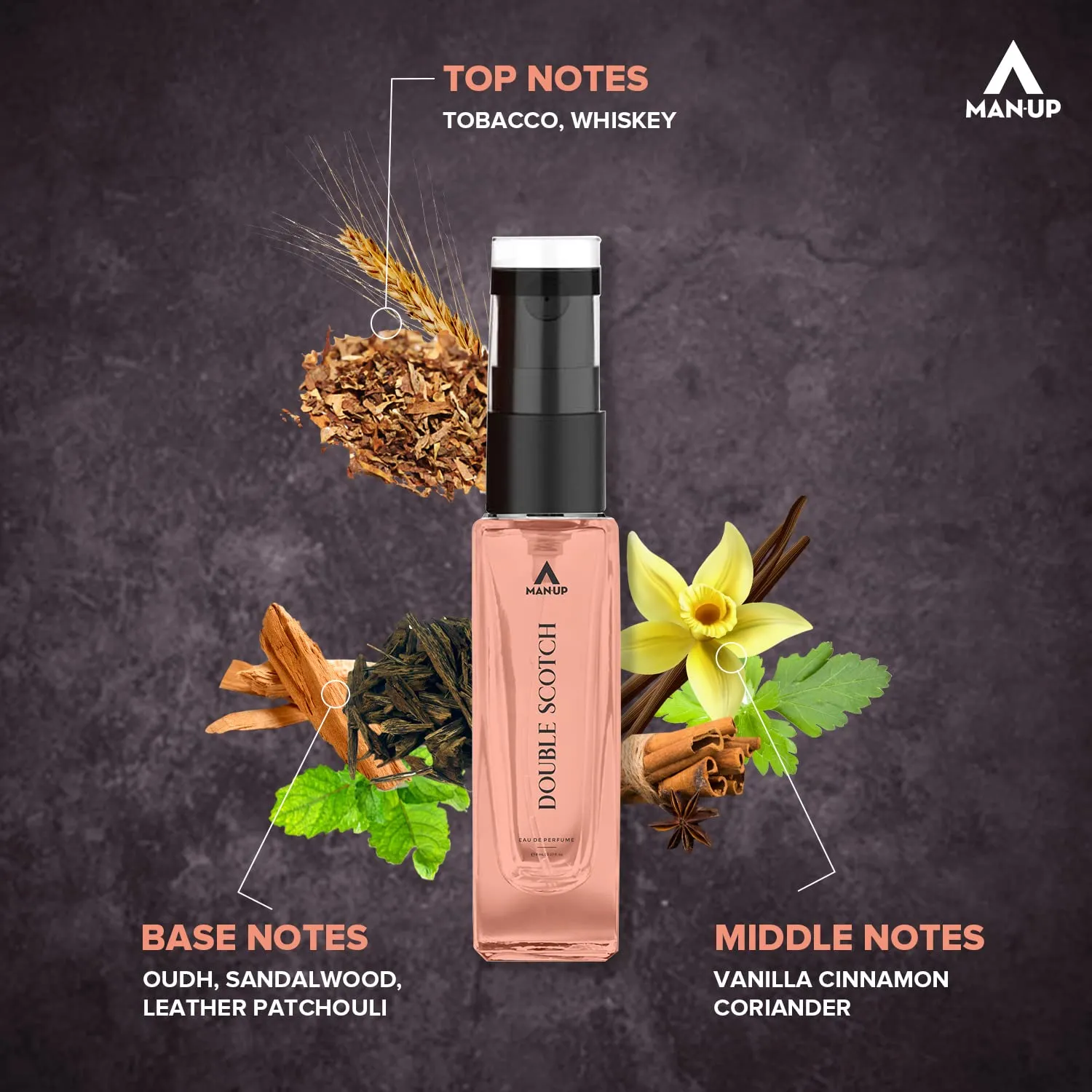 Man-Up Double Scotch Perfume For Men | Eau De Perfume | Premium Long Lasting Fresh, Refreshing & Energising Fragrance Perfume | Celebrating Every Special Occasion - 8ml (Pack of 10)