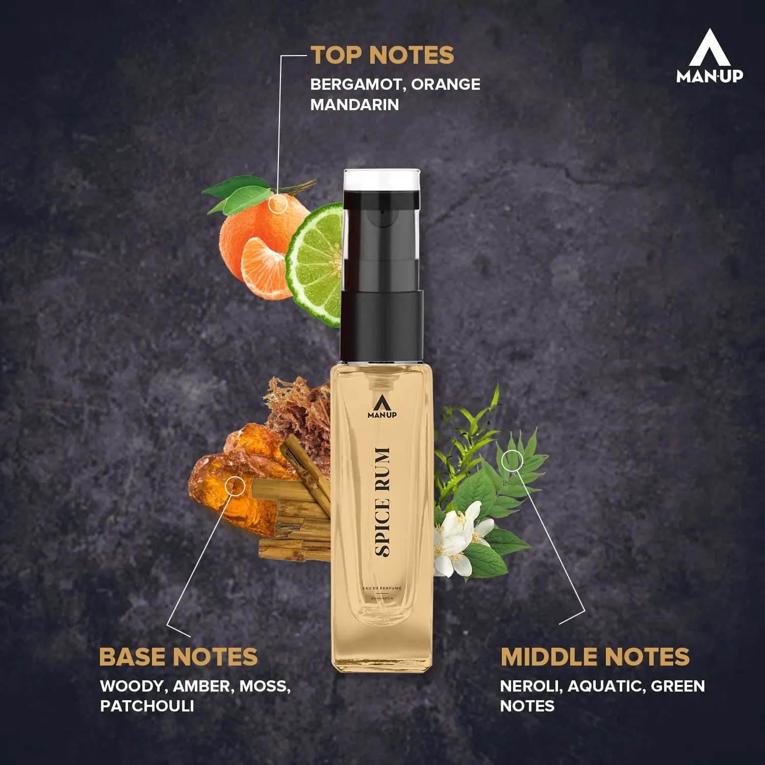 Man-Up Spice Rum Perfume For Men | Eau De Perfume | Premium Long Lasting Fresh, Refreshing & Energising Fragrance Perfume | Celebrating Every Special Occasion - 8ml