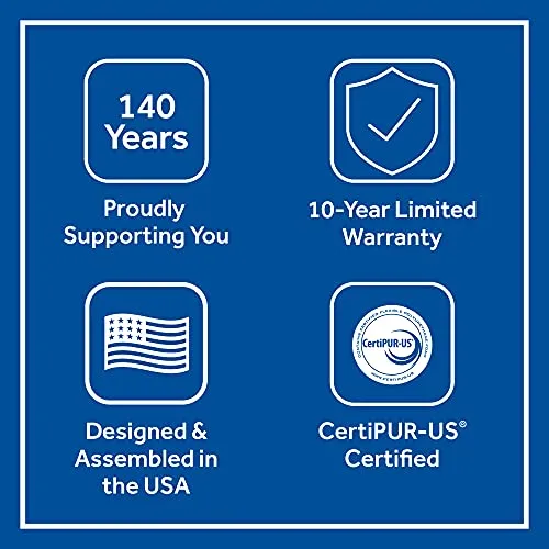Sealy Posturepedic Plus, Euro Pillow Top 14-Inch Medium Mattress with Surface-Guard - Twin