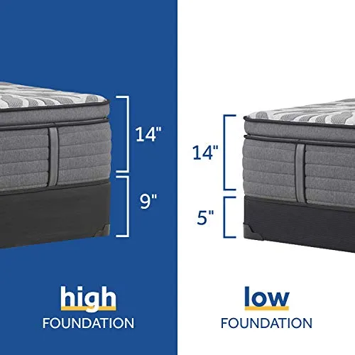 Sealy Posturepedic Plus, Euro Pillow Top 14-Inch Medium Mattress with Surface-Guard - Twin